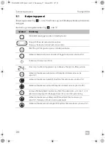 Предварительный просмотр 210 страницы Dometic FreshJet 3000 Operating Instructions Manual