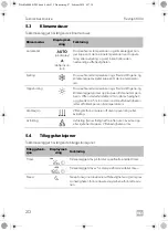 Предварительный просмотр 212 страницы Dometic FreshJet 3000 Operating Instructions Manual