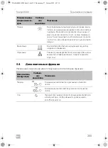 Предварительный просмотр 255 страницы Dometic FreshJet 3000 Operating Instructions Manual