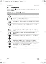 Предварительный просмотр 300 страницы Dometic FreshJet 3000 Operating Instructions Manual