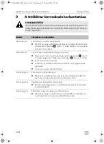 Предварительный просмотр 354 страницы Dometic FreshJet 3000 Operating Instructions Manual