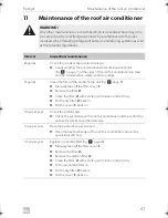 Предварительный просмотр 41 страницы Dometic FRESHJET FJ1100 Operating Manual