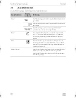 Предварительный просмотр 60 страницы Dometic FRESHJET FJ1100 Operating Manual