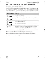 Предварительный просмотр 99 страницы Dometic FRESHJET FJ1100 Operating Manual