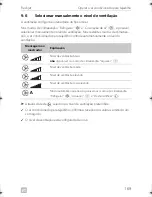 Предварительный просмотр 169 страницы Dometic FRESHJET FJ1100 Operating Manual