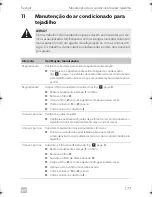 Предварительный просмотр 177 страницы Dometic FRESHJET FJ1100 Operating Manual