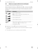 Предварительный просмотр 204 страницы Dometic FRESHJET FJ1100 Operating Manual