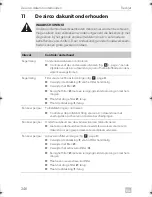 Предварительный просмотр 246 страницы Dometic FRESHJET FJ1100 Operating Manual