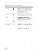 Предварительный просмотр 361 страницы Dometic FRESHJET FJ1100 Operating Manual