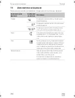 Предварительный просмотр 394 страницы Dometic FRESHJET FJ1100 Operating Manual