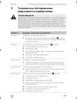 Предварительный просмотр 409 страницы Dometic FRESHJET FJ1100 Operating Manual