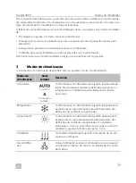 Предварительный просмотр 33 страницы Dometic FreshJet3000 Short Operating Manual