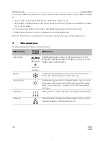 Предварительный просмотр 58 страницы Dometic FreshJet3000 Short Operating Manual