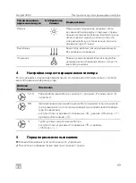 Предварительный просмотр 69 страницы Dometic FreshJet3000 Short Operating Manual