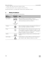 Предварительный просмотр 84 страницы Dometic FreshJet3000 Short Operating Manual