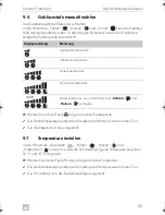 Предварительный просмотр 55 страницы Dometic FRESHLIGHT FL1600 Operating Manual