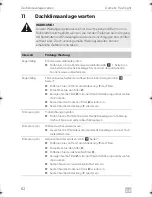 Предварительный просмотр 62 страницы Dometic FRESHLIGHT FL1600 Operating Manual