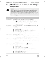 Предварительный просмотр 154 страницы Dometic FRESHLIGHT FL1600 Operating Manual