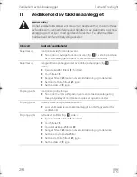 Предварительный просмотр 298 страницы Dometic FRESHLIGHT FL1600 Operating Manual