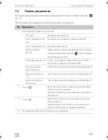 Предварительный просмотр 337 страницы Dometic FRESHLIGHT FL1600 Operating Manual