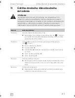 Предварительный просмотр 413 страницы Dometic FRESHLIGHT FL1600 Operating Manual