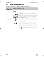 Предварительный просмотр 458 страницы Dometic FRESHLIGHT FL1600 Operating Manual