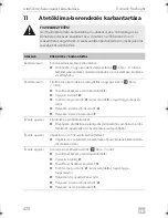 Предварительный просмотр 470 страницы Dometic FRESHLIGHT FL1600 Operating Manual