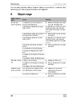 Preview for 40 page of Dometic FreshWell 2000 Installation Manual