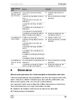 Preview for 41 page of Dometic FreshWell 2000 Installation Manual