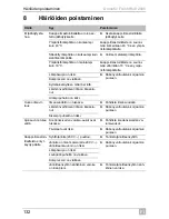 Preview for 134 page of Dometic FreshWell 2000 Installation Manual