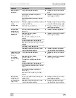 Preview for 177 page of Dometic FreshWell 2000 Installation Manual