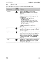 Preview for 39 page of Dometic FreshWell 2000 Operating Manual