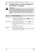 Preview for 180 page of Dometic FreshWell 2000 Operating Manual