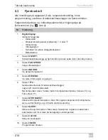 Preview for 214 page of Dometic FreshWell 2000 Operating Manual