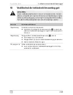 Preview for 225 page of Dometic FreshWell 2000 Operating Manual