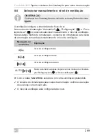 Preview for 269 page of Dometic FreshWell 2000 Operating Manual