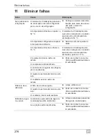 Preview for 276 page of Dometic FreshWell 2000 Operating Manual