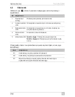 Preview for 314 page of Dometic FreshWell 2000 Operating Manual