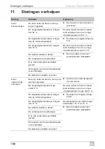 Предварительный просмотр 168 страницы Dometic FreshWell3000 Operating Manual