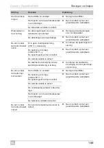 Предварительный просмотр 169 страницы Dometic FreshWell3000 Operating Manual