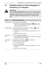 Предварительный просмотр 193 страницы Dometic FreshWell3000 Operating Manual