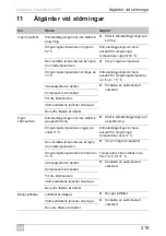 Предварительный просмотр 219 страницы Dometic FreshWell3000 Operating Manual