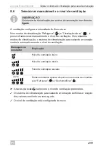 Предварительный просмотр 291 страницы Dometic FreshWell3000 Operating Manual