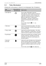 Предварительный просмотр 343 страницы Dometic FreshWell3000 Operating Manual