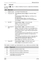 Предварительный просмотр 419 страницы Dometic FreshWell3000 Operating Manual