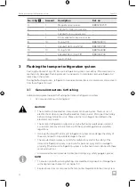 Preview for 4 page of Dometic Frigo DC Service Manual