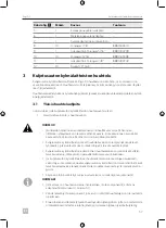 Preview for 57 page of Dometic Frigo DC Service Manual