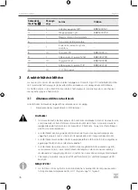 Preview for 78 page of Dometic Frigo DC Service Manual