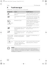 Предварительный просмотр 21 страницы Dometic Frigo Operating Manual