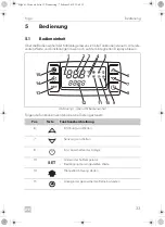 Предварительный просмотр 33 страницы Dometic Frigo Operating Manual